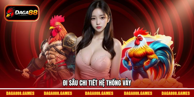 Đi sâu chi tiết hệ thống vảy