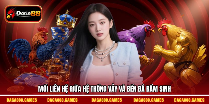 Mối liên hệ giữa hệ thống vảy và bến đá bẩm sinh